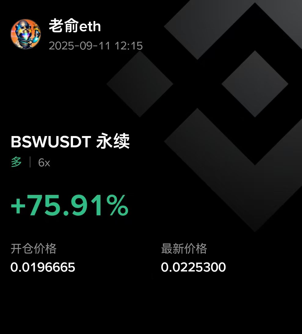 又开了一个即将下架合约的代币bsw ，能顺利止盈的话，继续给大家发空投，兄弟们丢uid吧，请祝我好运。