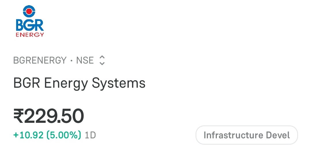 TheTradingwolf0's tweet image. #BGRENERGY📊 FROM 209 TO 229.
Profit of 9.5% (approx)💼