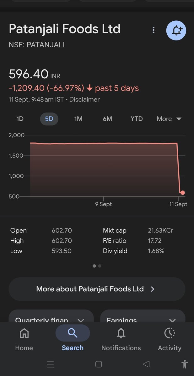 LtCdr Naresh Kumar 🇮🇳 tweet media