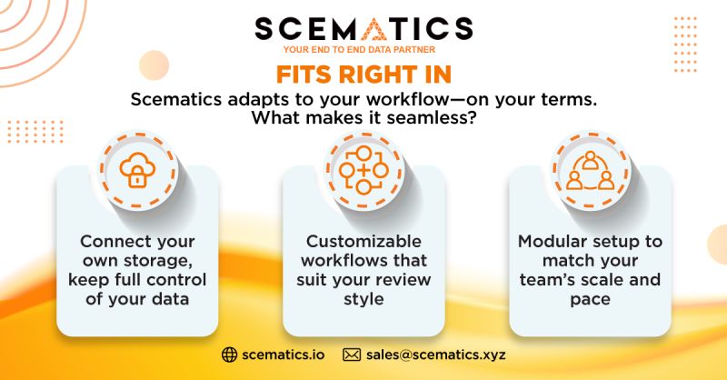 Scematics_'s tweet image. Your Workflow. Your Way.
✅ Custom reviews
✅ Flexible workflows
📩 sales@scematics.xyz | 🌐 scematics.io
#Scematics #CreativeTools #StudioEfficiency#ReviewAndApprove #FlexibleWorkflows