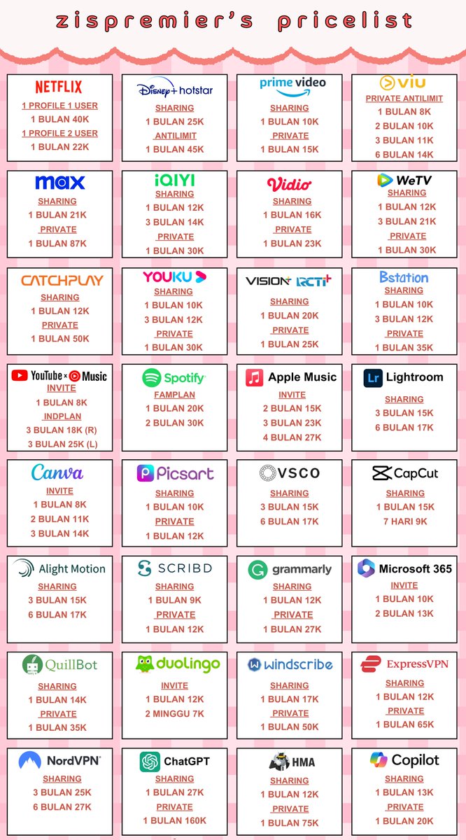 anavel tweet media
