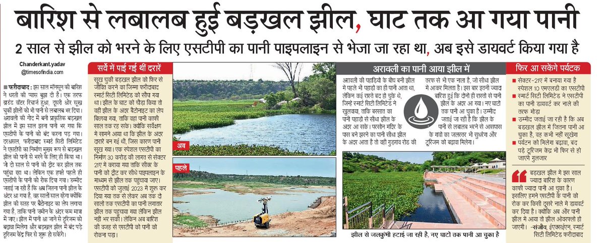 बड़खल झील हुई पानी से लबालब #NBT <a href="/cmohry/">CMO Haryana</a> <a href="/moefcc/">MoEF&CC</a> <a href="/Veeren_Verma/">Veerendra Verma</a> #Faridabad