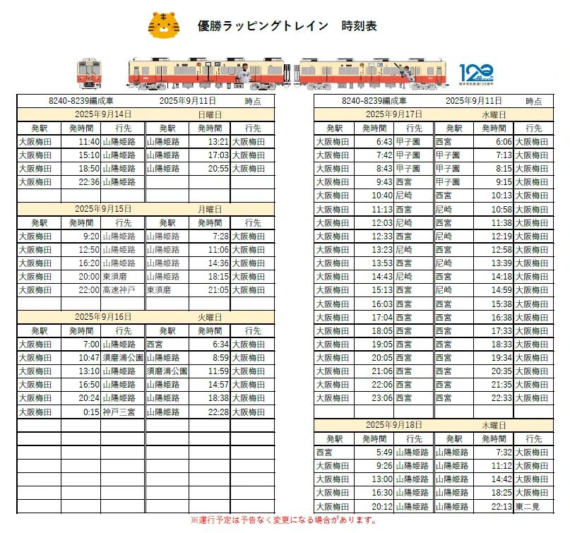 阪神電車　鉄道部品　検査票 阪神電車【公式】（阪神電気鉄道） on X: 