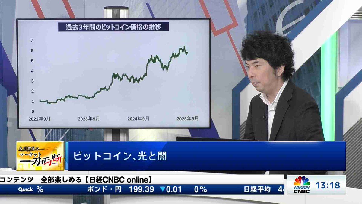 ビット コイン 闇 (99) 사진