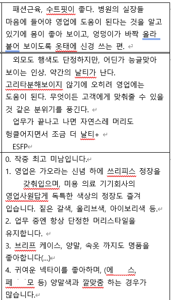 오버도즈 (@ver_overdose) / Posts / X