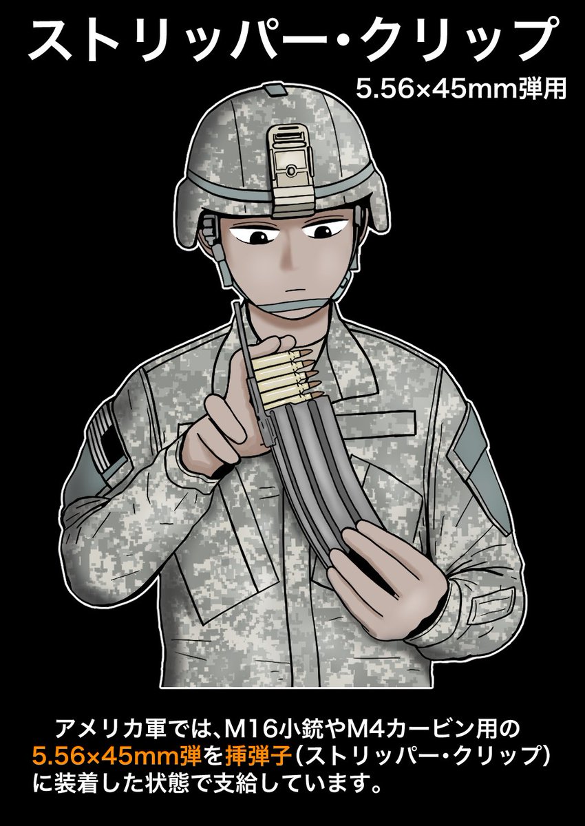 米軍の合理的な弾薬補給システム

ストリッパークリップとM8バンダリア 