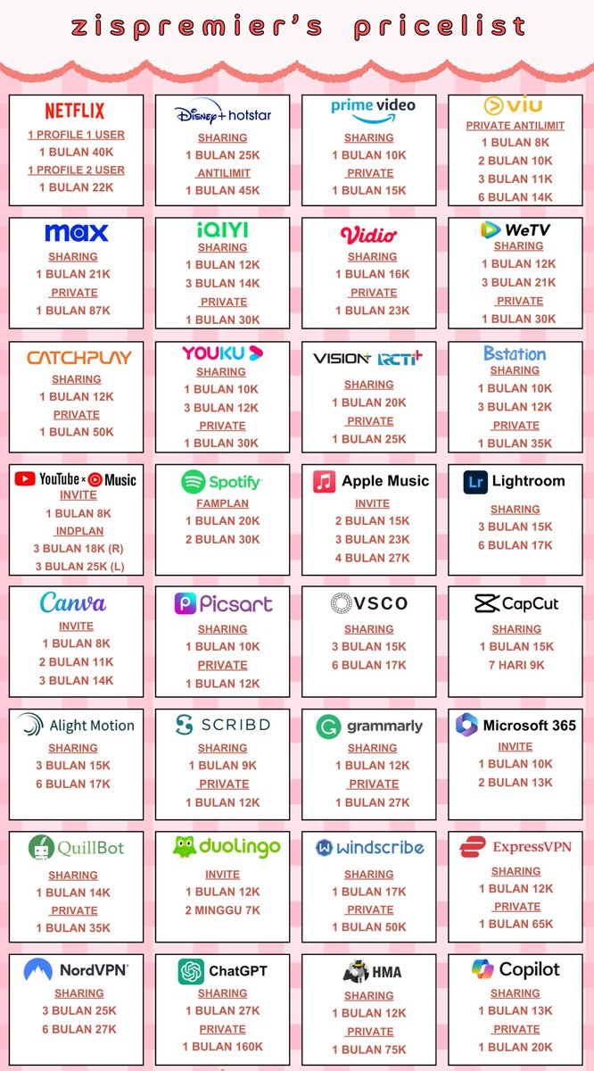 anavel tweet media