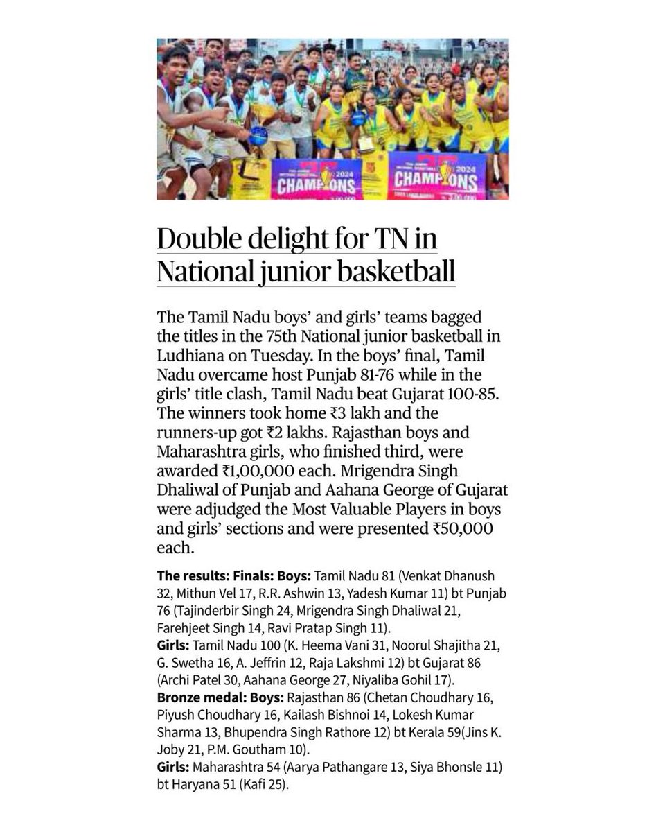In Today’s News!
Double Gold at the 75th Junior National Basketball Championship.