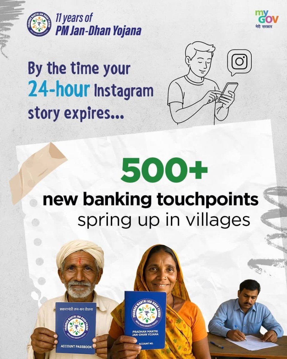 pravinchavda196's tweet photo. #11YearsOfJanDhan
500+ new banking touchpoints spring up in villages
via NaMo App https://t.co/CimgzsbYcn