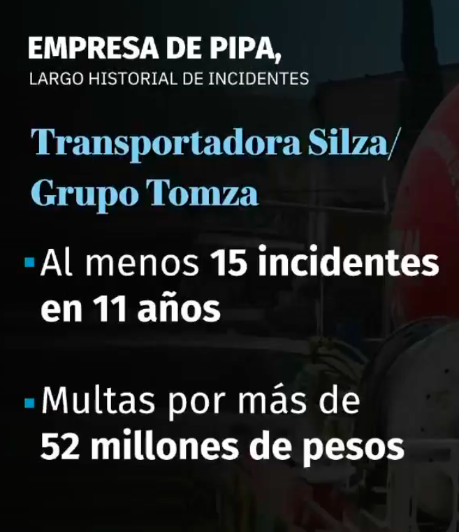 e_vime's tweet photo. La CORRUPCIÓN MATA.
La CORRUPCIÓN PERMITIÓ la operación de #Silza aún con 15 incidentes y 8 meses sin seguros. 
#Explosión https://t.co/DTVmX8i79p