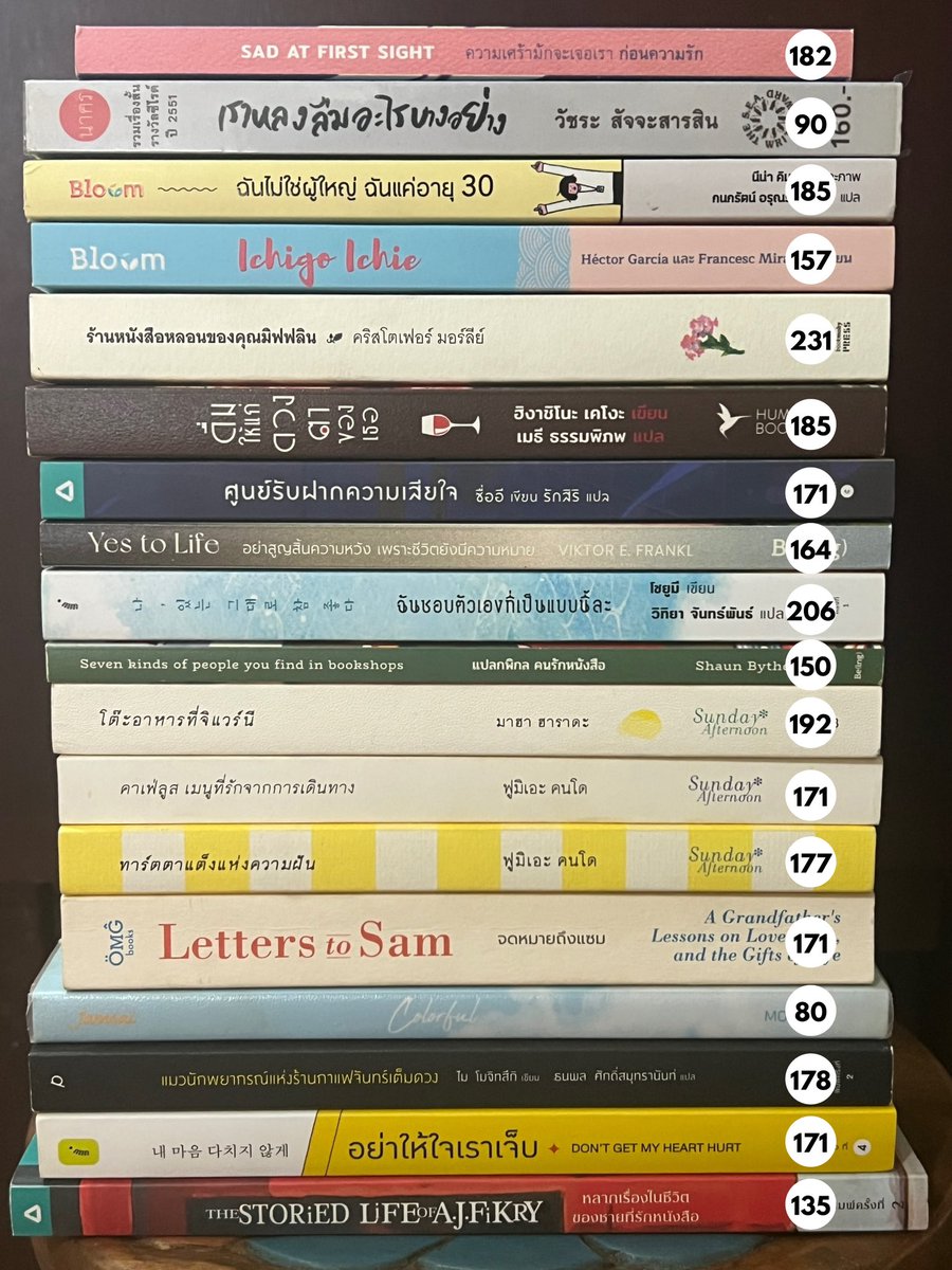 permon! * ฟอลก่อนเดม * tweet media