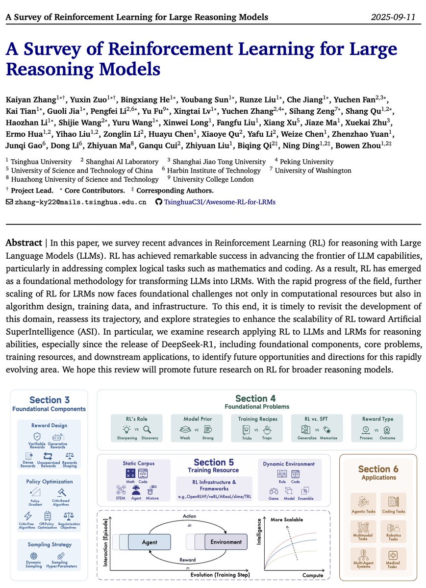 Francesco Bertolotti tweet media