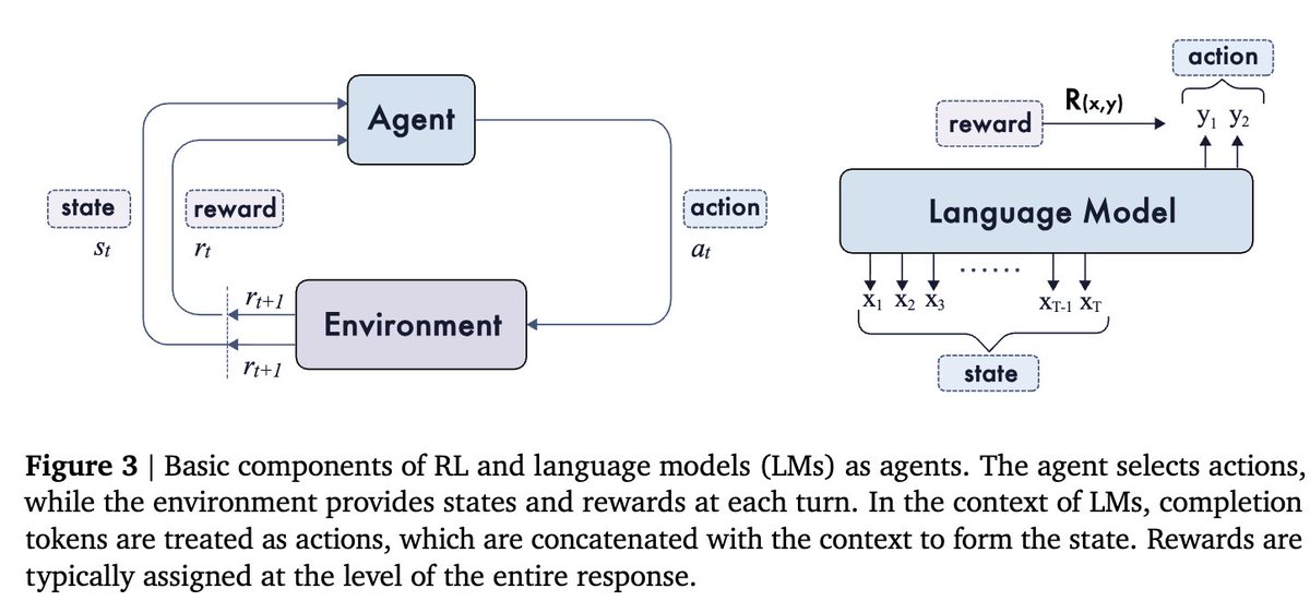 Francesco Bertolotti tweet media