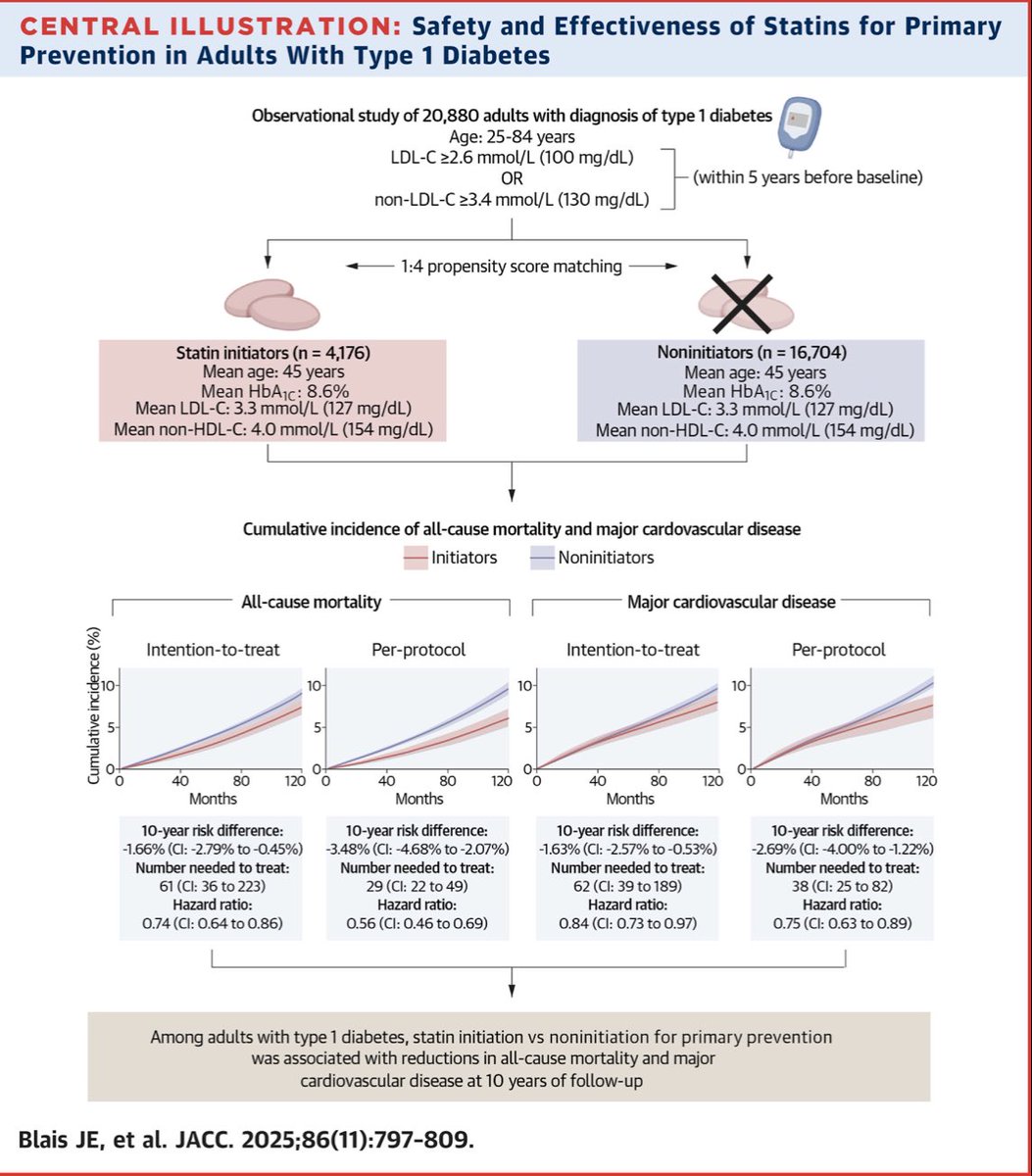 Dr Rob 🫀🩺 🇦🇺 tweet media