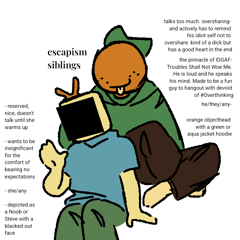 GHOUSTTM_'s tweet photo. by far the most openly unhinged I've attempted to dissect myself
#GhoustSelves #ghousttm #ghoustoc #ghoustsoc #ghoustocs https://t.co/HtCxHLNE4N