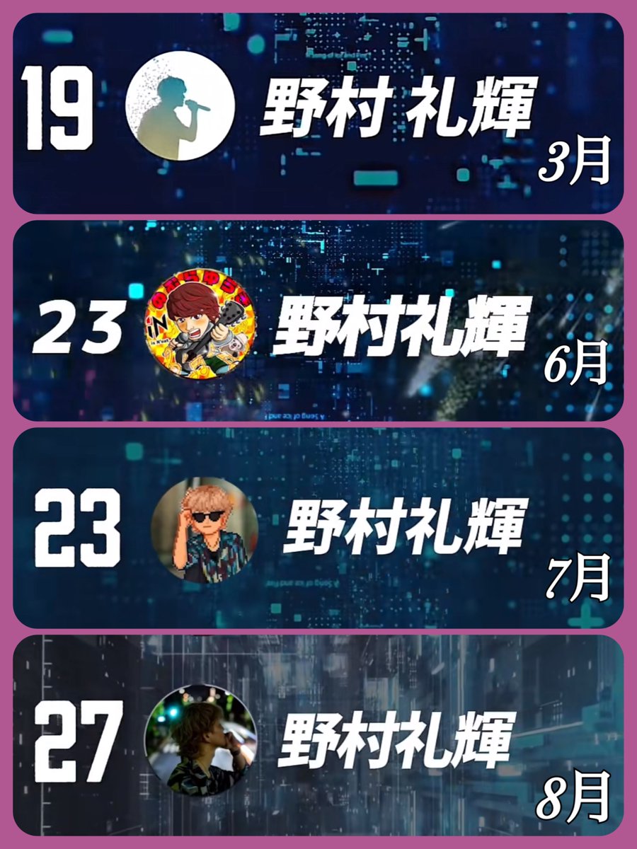 みー (@miii_booostar64) on Twitter photo /
is N'eat 8月ランキング
✨野村礼輝 27位✨
\
8月もTOP30メンバーに👏🏻✨
4回目のランクインおめでとう💐
#TikTok #TikTokLIVE
#超無課金 #むかたん #夢幻
#野村礼輝🗝<a href="/BOOOST_U_key/">野村 礼輝 - Yuki Nomura</a>
is N'eat/イズニート公式の投稿動画はこちら▷▶︎ vt.tiktok.com/ZSDRGnQan/ /
is N'eat 8月ランキング
✨野村礼輝 27位✨
\
8月もTOP30メンバーに👏🏻✨
4回目のランクインおめでとう💐
#TikTok #TikTokLIVE
#超無課金 #むかたん #夢幻
#野村礼輝🗝<a href="/BOOOST_U_key/">野村 礼輝 - Yuki Nomura</a>
is N'eat/イズニート公式の投稿動画はこちら▷▶︎ vt.tiktok.com/ZSDRGnQan/