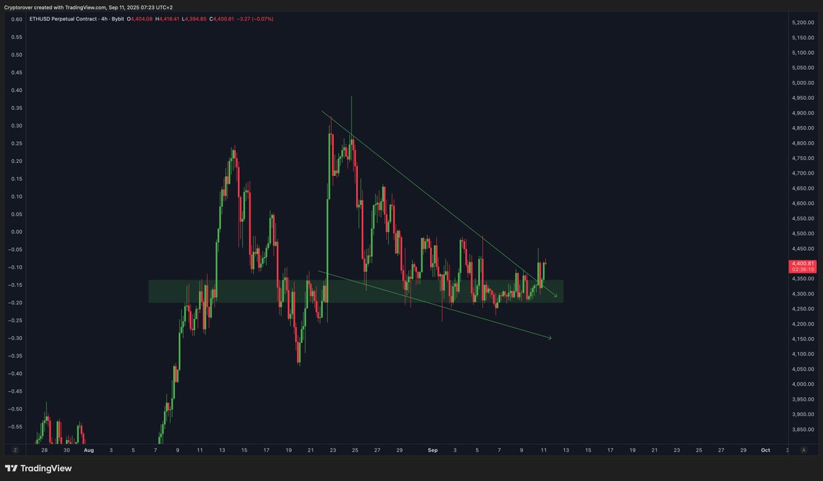 Crypto Rover tweet media