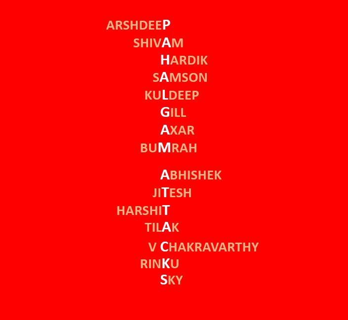 Fixed it

<a href="/BCCI/">BCCI</a> #AsiaCup2025 #IndVsPak