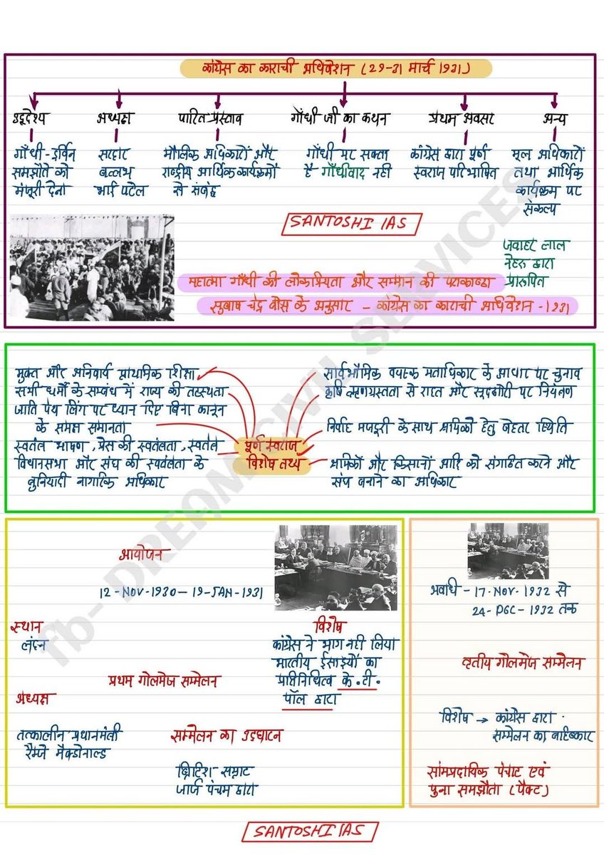 ParthIASJHD's tweet photo. #BPSCTRE-4 नोट्स 📝 BPSC PRE भारतीय स्वतंत्रता संग्राम शॉर्ट में रिवीजन करते हैं!
#BPSC #UPSC #UPPCS #SSC #BPSCTRE4 #RPSC #BPSCTRE4
#71BPSCPT https://t.co/BthP8J0J8p