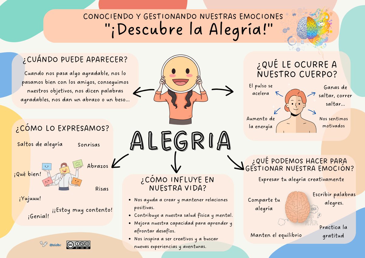 Tolo Berrocal tweet media