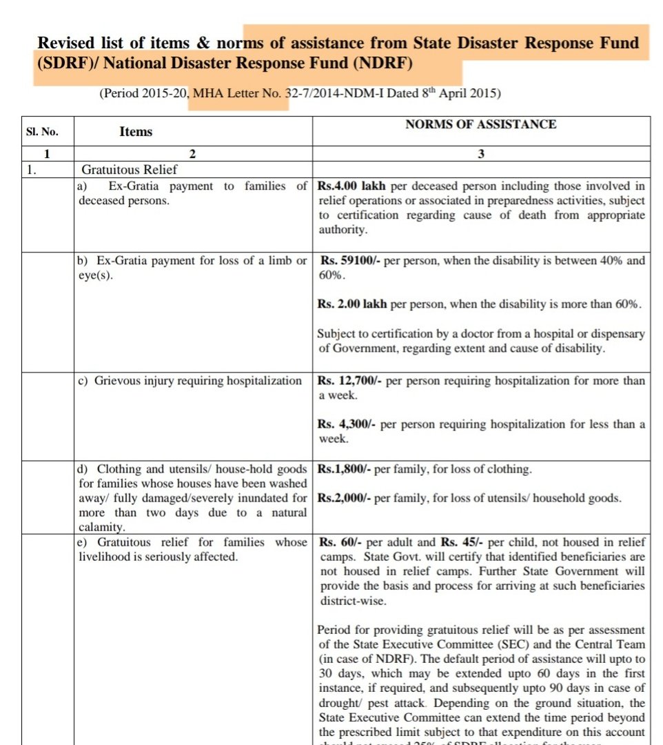 B_e_r_l_i_n__42's tweet image. Hey joker🤡, stop peddling lies. 12000 crore is pending under the SDRF, not under Punjab’s own disaster funds. Your own document clearly shows SDRF + State share. SDRF norms are framed and amended by the Union Govt, not the State. So you’ve been caught red-handed twisting facts