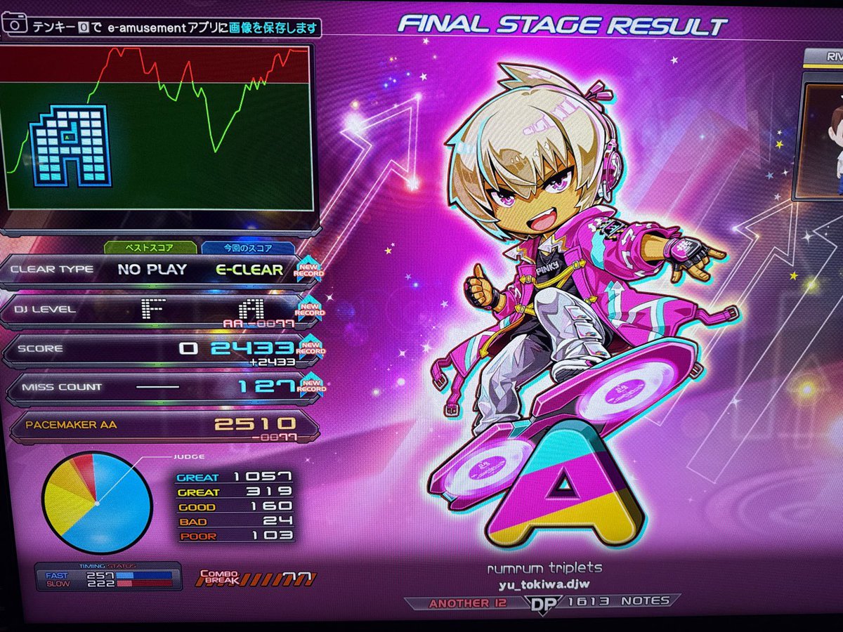 rumrum triplets DPA EC