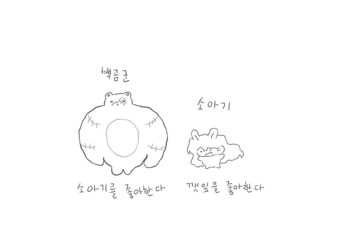 백곰군과 소아기