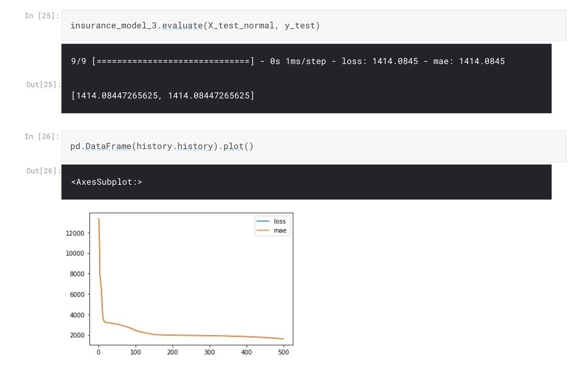 gp_pulipaka's tweet image. #DeepLearning and Neural Networks. #InsureTech! #BigData #Analytics #DataScience #AI #IoT #IIoT #PyTorch #Python #RStats #TensorFlow #Java #JavaScript #ReactJS #GoLang #CloudComputing #Serverless #DataScientist #Linux #Programming #Coding #100DaysofCode 
geni.us/D-L-NNs-InsurT…