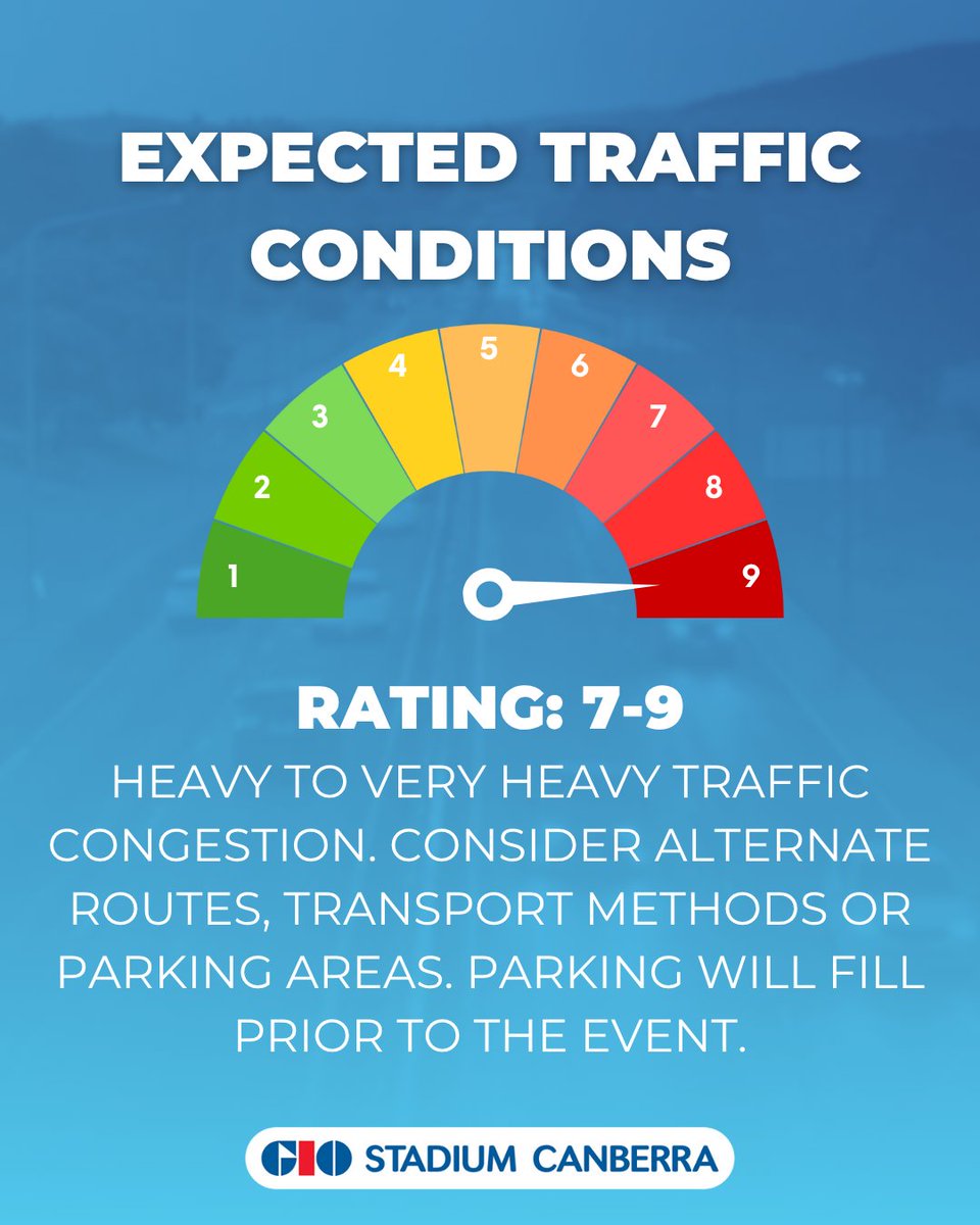 🏉 Arrive early tomorrow–the car parks will fill quickly! $5 early bird parking is available until 45 minutes before NRL kick-off. Gates open at 2:15pm. Overflow parking is available at CIT and UC.  Shuttle times from UC: giostadiumcanberra.com.au/gio-chartered-…
<a href="/RaidersCanberra/">Canberra Raiders</a>  <a href="/brisbanebroncos/">Brisbane Broncos</a>
