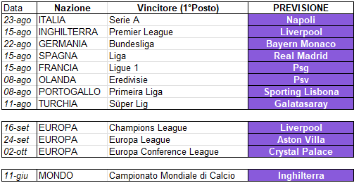 Antonello Morfeo Di Filippo tweet media