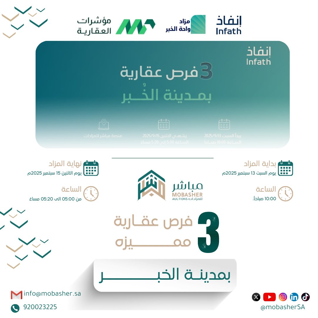مباشر للمزادات (عقارات) (@mobashersa) on Twitter photo أرضين تجارية وأرض مرفق تعليمي🏡
مزاد واحة الخبر بدأ اليوم ويضم 3 عقارات مميزة في #الخبر .
أشحن محفظتك وشارك الآن !
re.mobasher.sa/auctions/t-con…
<a href="/infath_sa/">مركز الإسناد والتصفية - إنفاذ</a> | <a href="/muashiratsa/">شركة مؤشرات العقارية</a> أرضين تجارية وأرض مرفق تعليمي🏡
مزاد واحة الخبر بدأ اليوم ويضم 3 عقارات مميزة في #الخبر .
أشحن محفظتك وشارك الآن !
re.mobasher.sa/auctions/t-con…
<a href="/infath_sa/">مركز الإسناد والتصفية - إنفاذ</a> | <a href="/muashiratsa/">شركة مؤشرات العقارية</a>