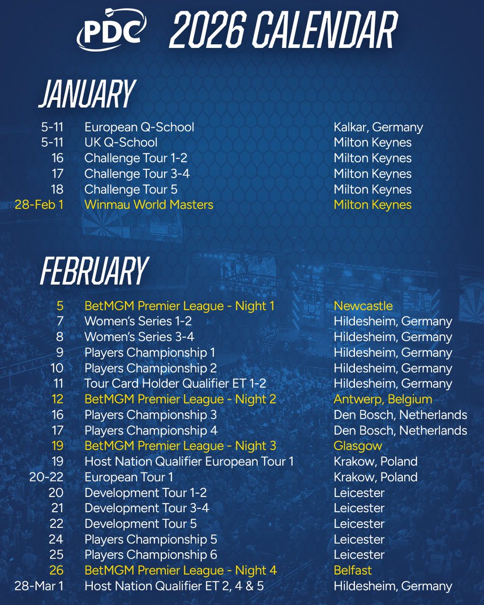 PDC Darts tweet media