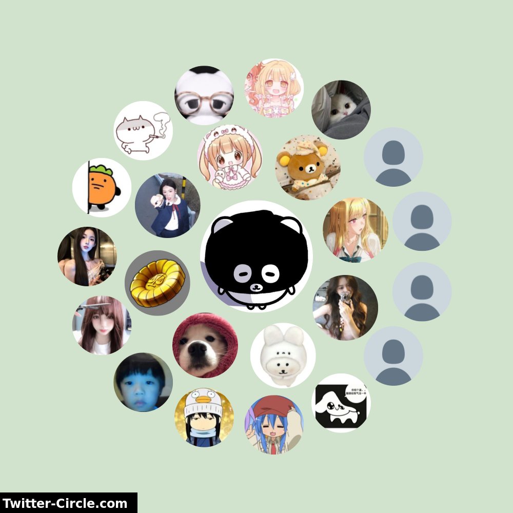 我的Twitter互动圈

➡️ infintytweet.me/interaction-ci…