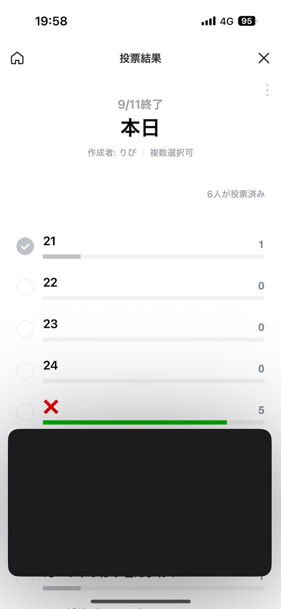 もういい1人で倒してくるわ