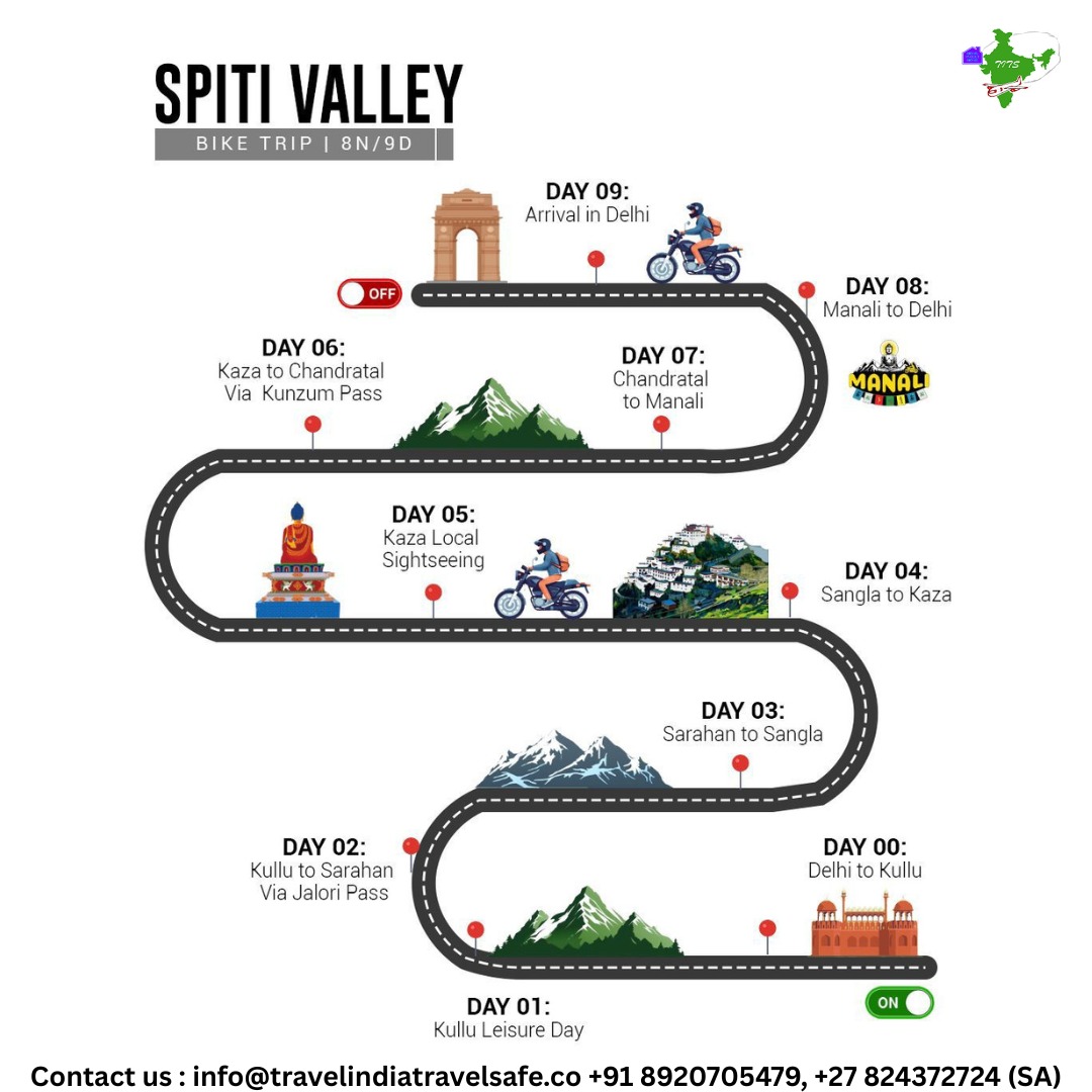 travelindiasafe's tweet image. 🌄 Lost in the raw beauty of Spiti Valley!
Where the mountains whisper ancient secrets and the skies stretch endlessly. 🏔️✨
Adventure | Solitude | Serenity | Culture 🚵‍♂️🏞️

👉 Tag your travel buddies &amp;amp; plan your next escape! 🌍 #travelindiatravelsafe #TravelAddict #NomadLife