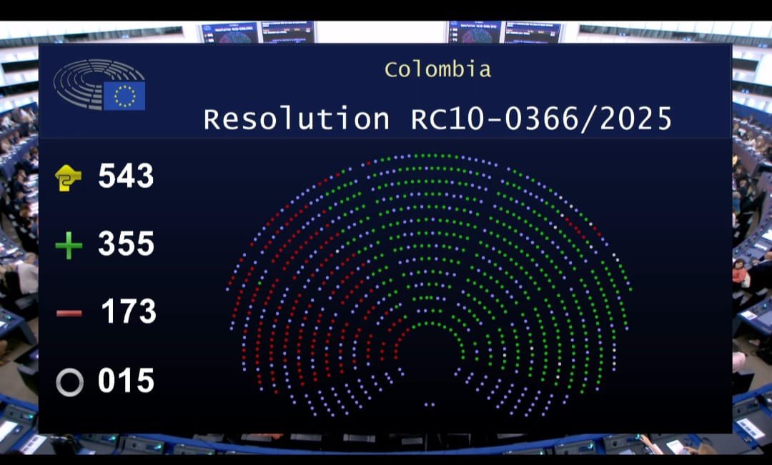 VOX_Europa_'s tweet image. ‼️ ÚLTIMA HORA | VOX consigue que el Parlamento Europeo declare al Cártel de los Soles organización terrorista.

Gracias a @hermanntertsch, @jm_frias y toda la delegación de VOX Europa, el Parlamento reconoce por primera vez la amenaza del terrorismo comunista en la Iberosfera.