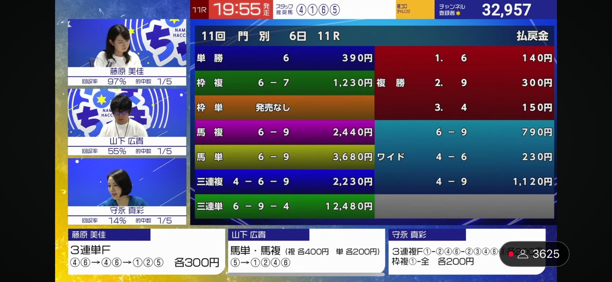 りく😈 /競馬予想 on X: 