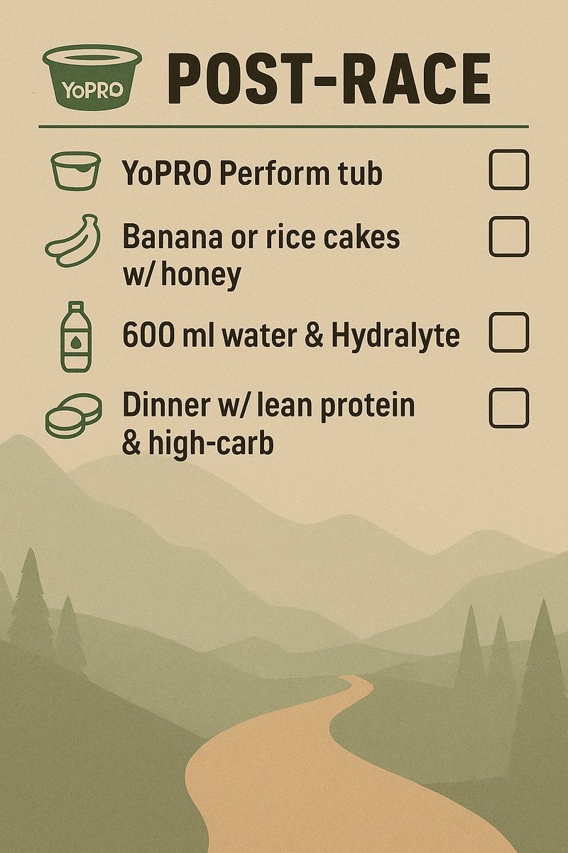 _chris_edge's tweet photo. Race week prep is done ✅
Hydration, nutrition, gear dialed in. Ready to take on the Mighty Jarrah Trail Run in Dwellingup this Saturday! 🏃‍♂️🌿

Big thanks to @mightyjarrahtrailrun + @dwellingup100 for making it happen. Let’s go! 💪🔥
👉 https://t.co/Djh9qUgDJJ https://t.co/px6zPa2ZcY
