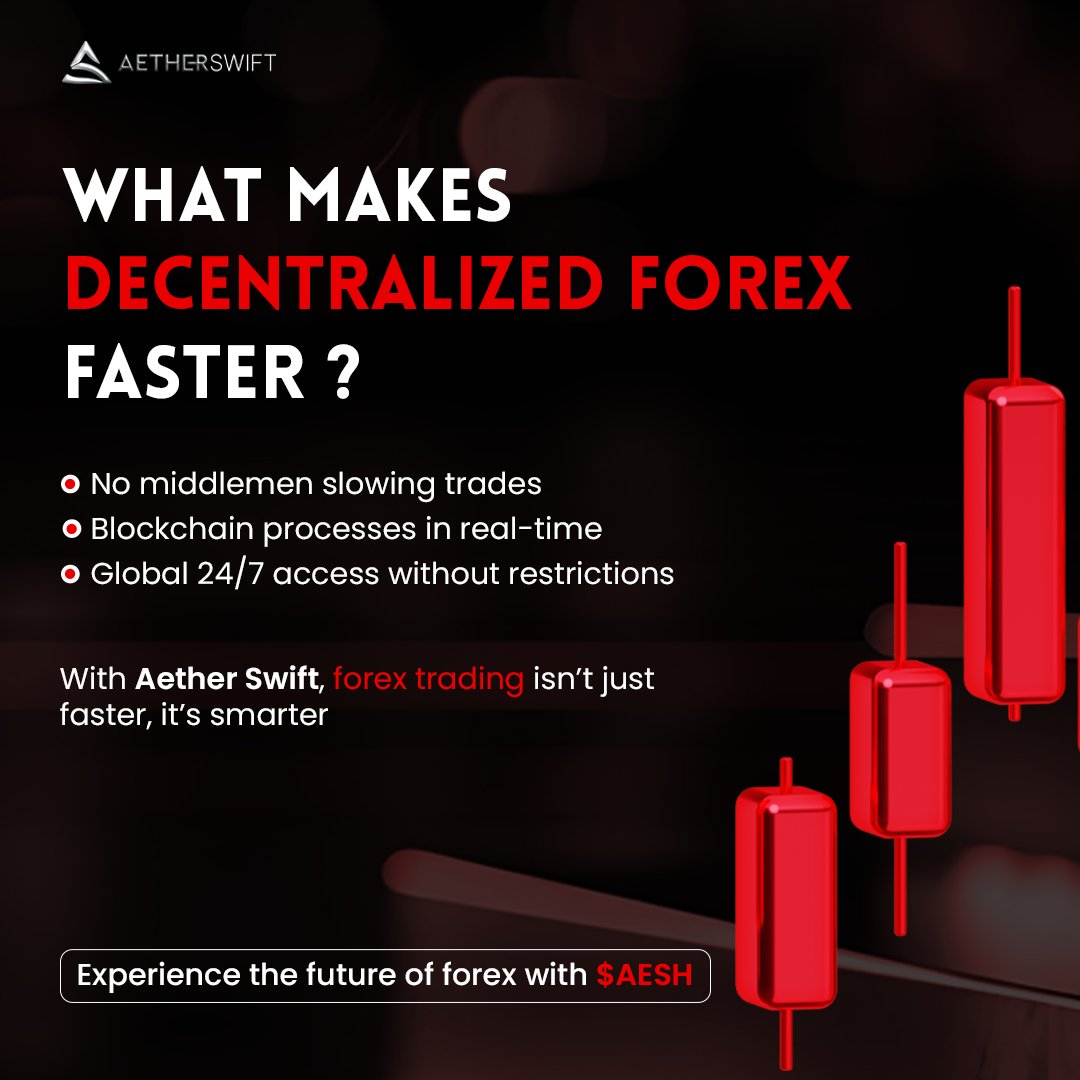 Aether Swift Token tweet media