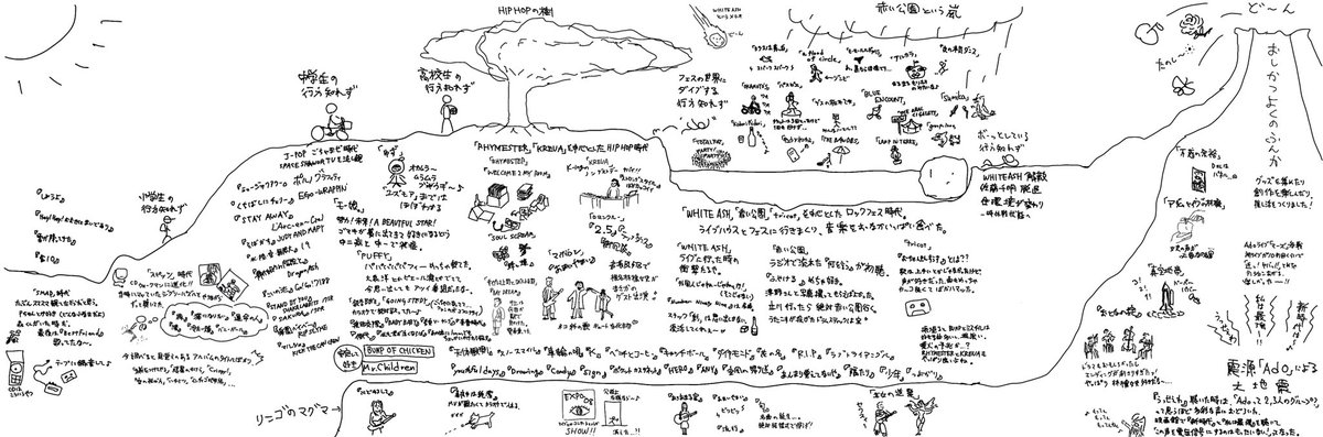 🍎行方知れず🥀 tweet media