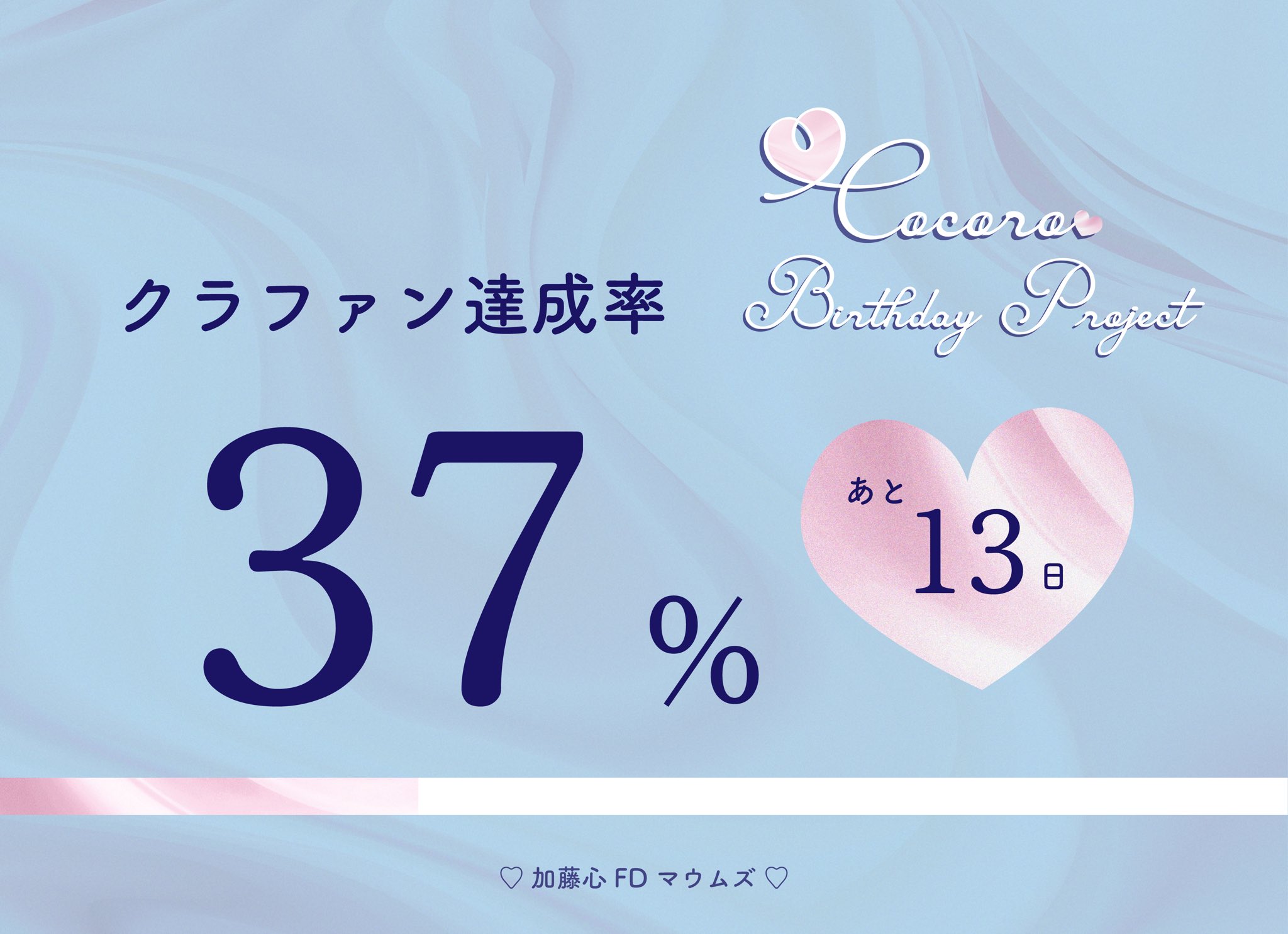 LAPOSTA TREASURE HUNT 加藤心 LAPOSTA 2025 トレジャーハント加藤心