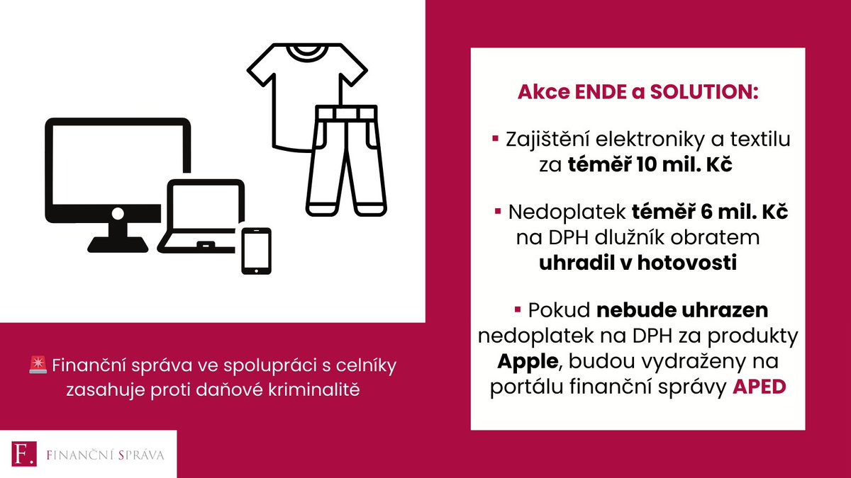 🚨 Další společná akce s <a href="/Celnispravacr/">Celní správa ČR</a> proti únikům na DPH.

📦 V rámci akcí „Ende“ a „Solution“ jsme zajistili elektroniku značky Apple a textil za téměř 10 milionů Kč.

🤝 Díky úzké spolupráci se daří odhalovat stále sofistikovanější daňové podvody a chránit tak veřejné
