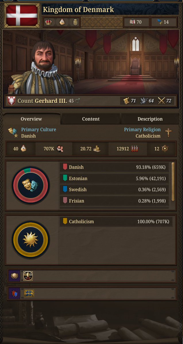 nekotei_m's tweet image. #EU5 #ProjectCaesar
Tinto Flavour#40はデンマーク固有コンテンツの紹介
forum.paradoxplaza.com/forum/develope…

■歴史的背景
‣11世紀のクヌート大王以後のデンマーク王位はたびたび起こる後継者争いにより、マグナート（大貴族）の影響が強くなっていた…