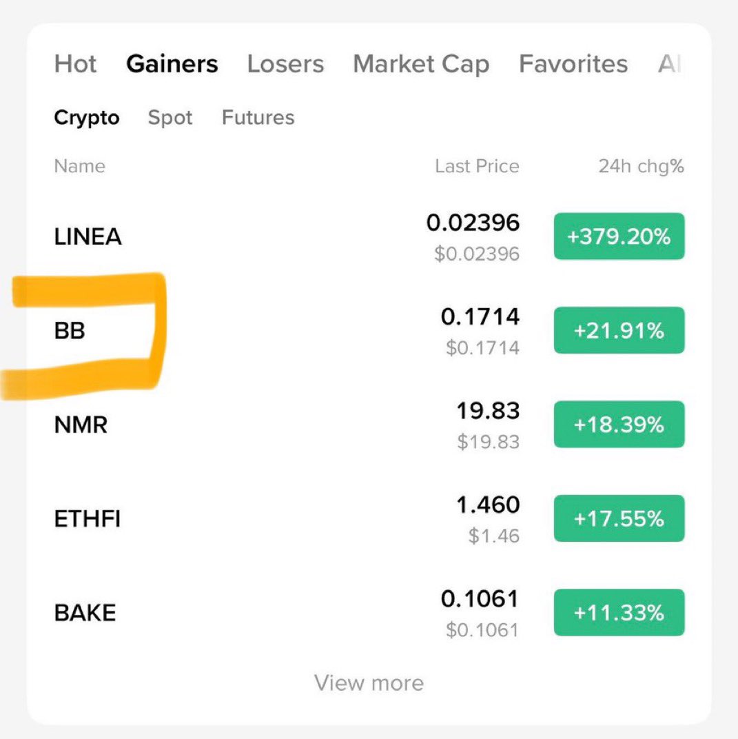 $Bb ruling #Binance     top 2 gainers and starting 

Told soo many times 

Dont miss $Sto 

Pls like and retweet ❤️ t.me/+lZgDo_MYD6oxZ…