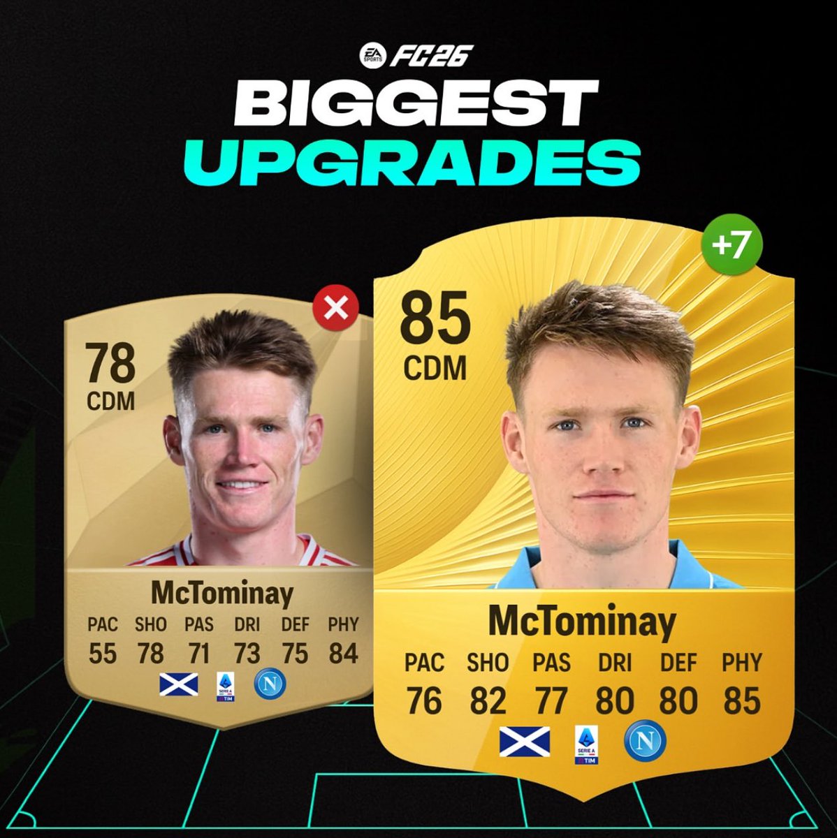 Fut Prodigy💎 tweet media