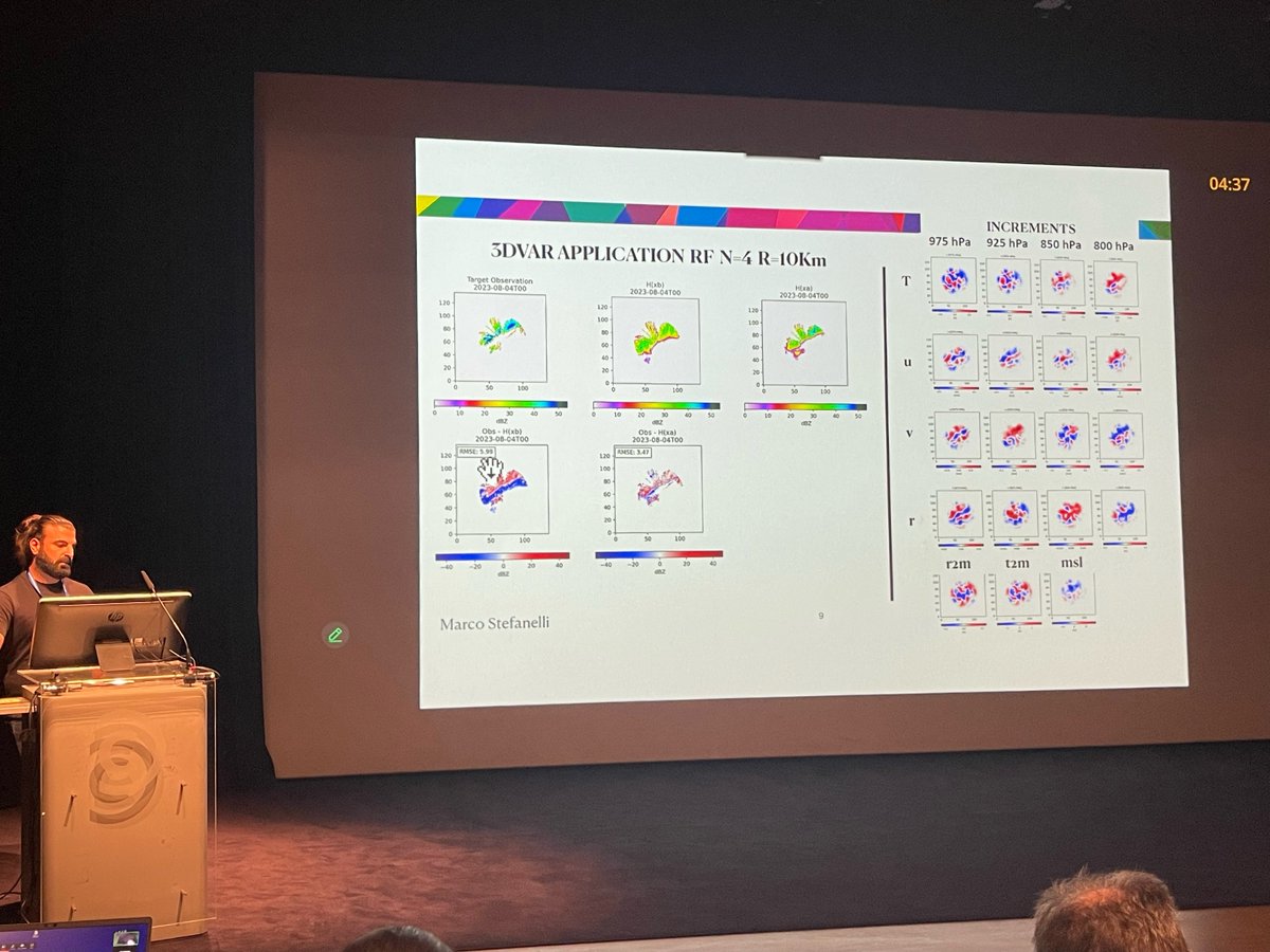 On Monday, our #SMASH fellow Marco Stefanelli presented his talk titled “A Neural Network-Based Observation Operator for Weather Radar Data Assimilation” at the European Meteorological Society (EMS) conference in Ljubljana!

#MSCA