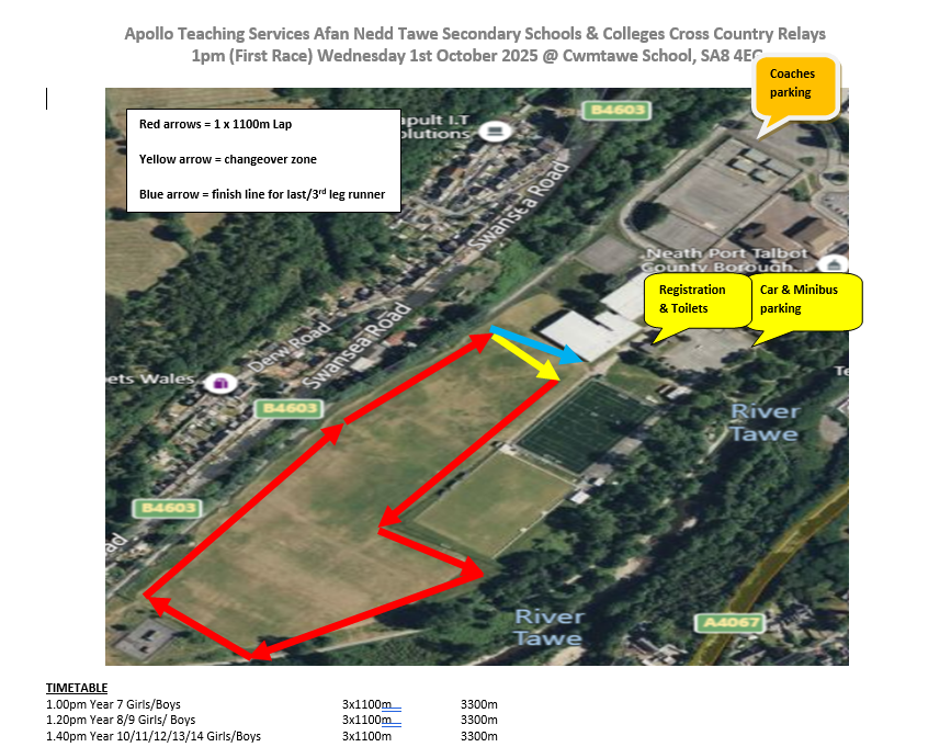 Afan Nedd Tawe Schools Athletics Association tweet media
