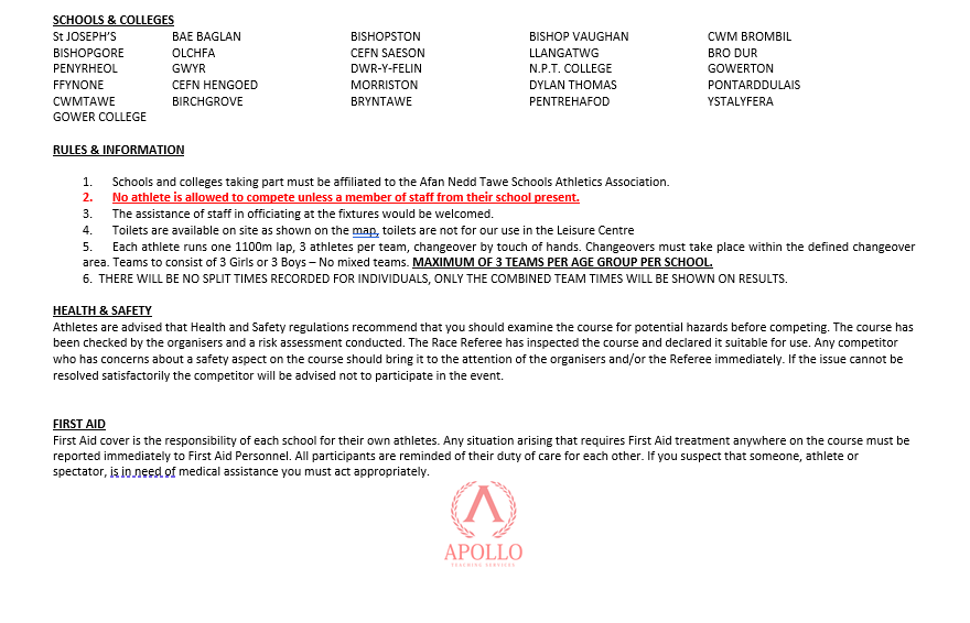 Afan Nedd Tawe Schools Athletics Association tweet media