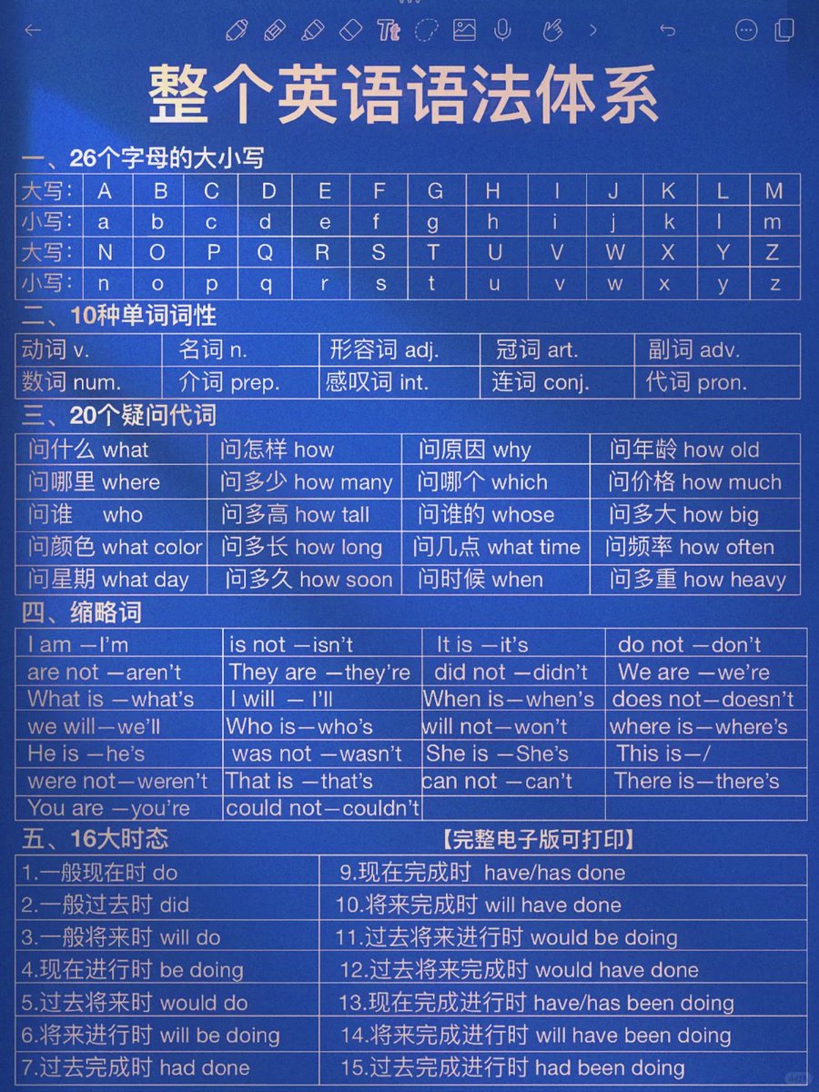 Bitturing tweet media