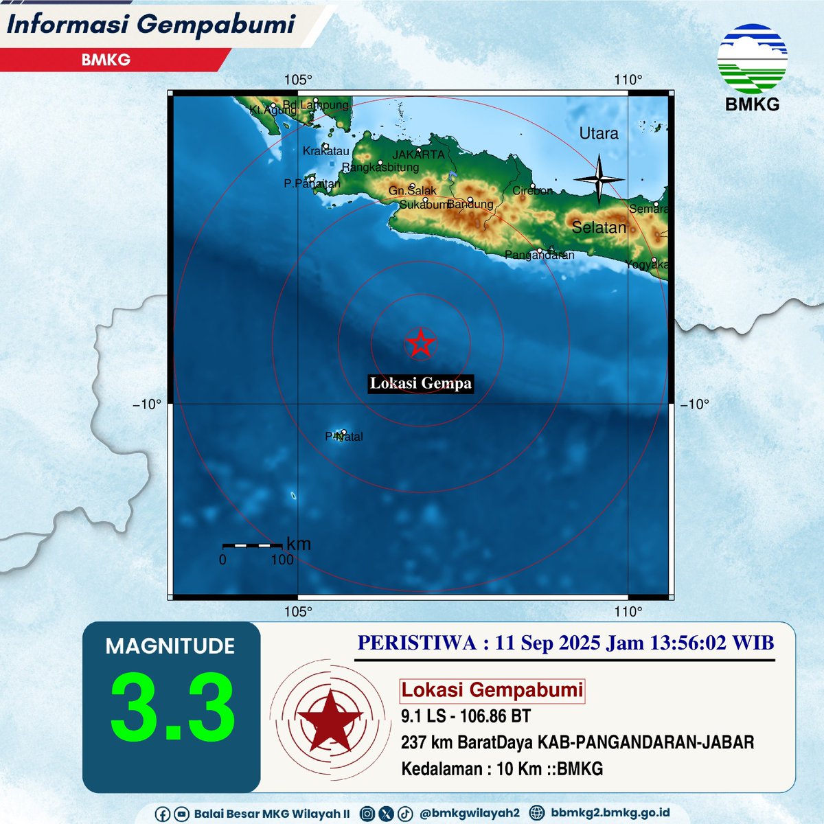 Info Gempa Mag:3.3, 11-Sep-25 13:56:02 WIB, Lok:9.10 LS - 106.86 BT (237 km BaratDaya KAB-PANGANDARAN-JABAR), Kedlmn: 10 Km ::BMKG